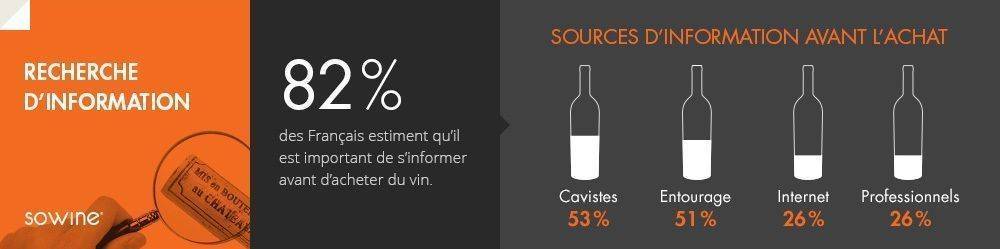 sowine_barometre2014_final_3