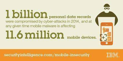 IBM-Mobile-Insecurity-Social-Tile-2