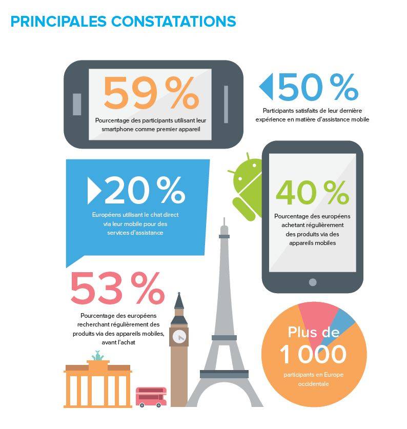 Rapport_PAC_Capture2