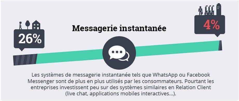 Info_chat