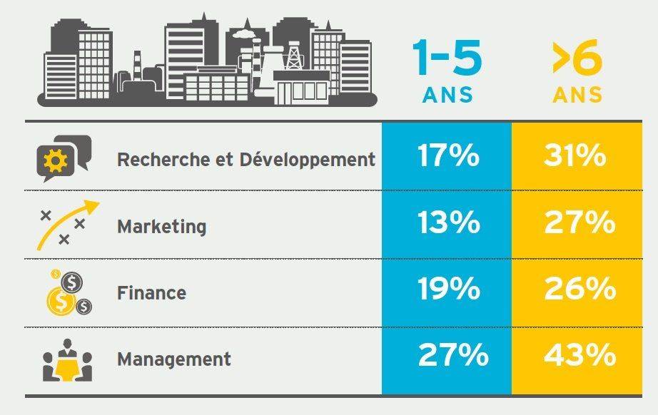 IM-6ans-plus