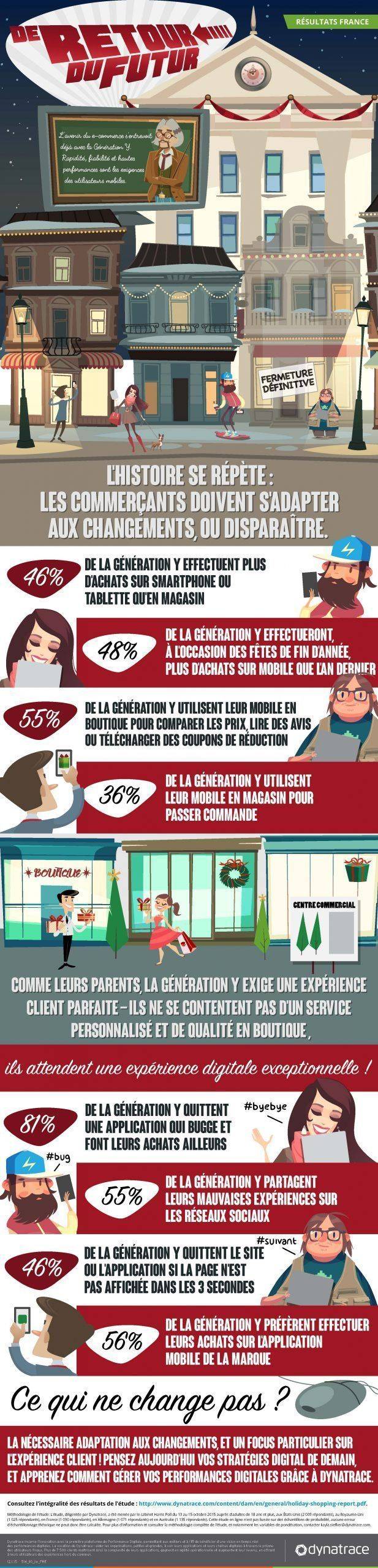 516_IG_HolidayShoppingReport_FRE_FINAL