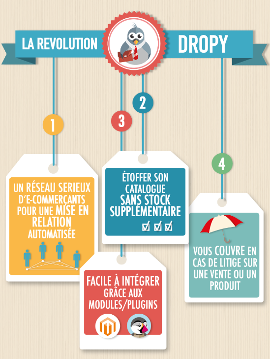 infographie4