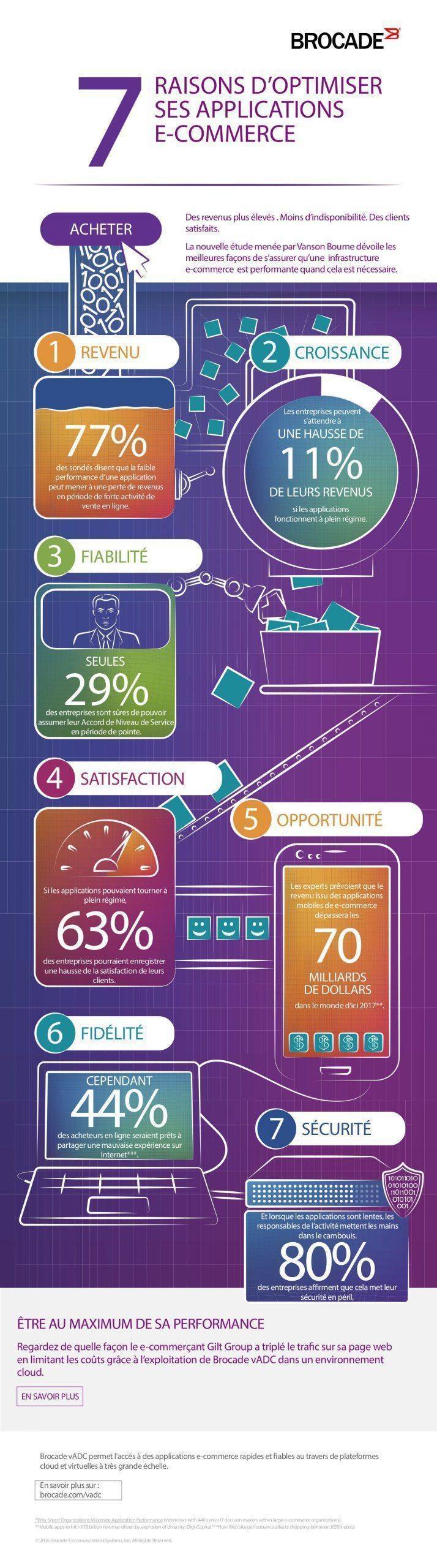 BROC1245 infographic 260416FR