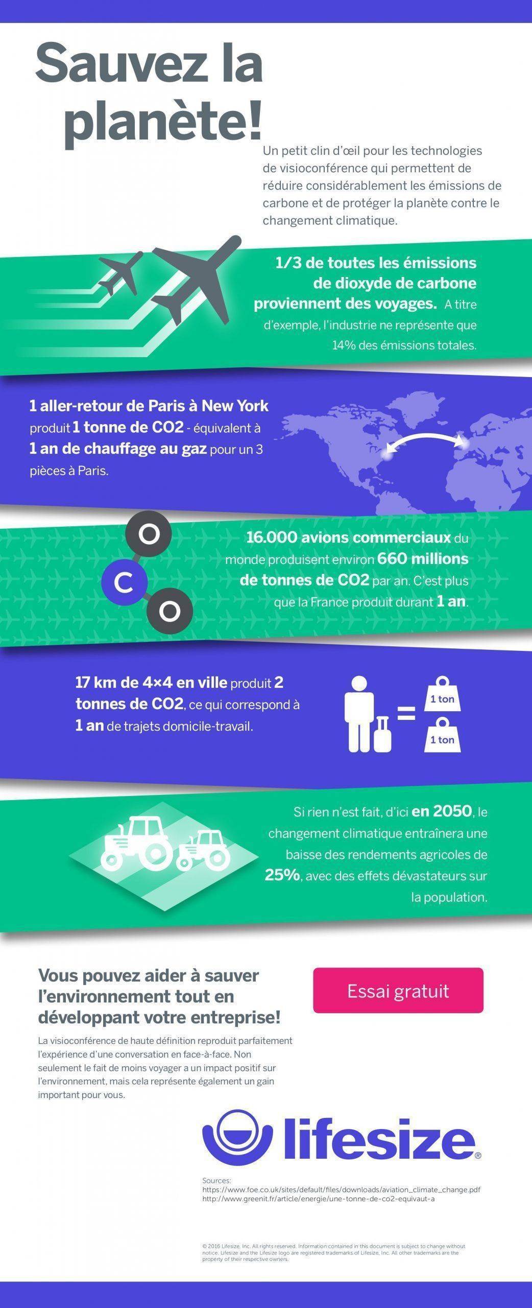 Environment_Infographic_2016_French