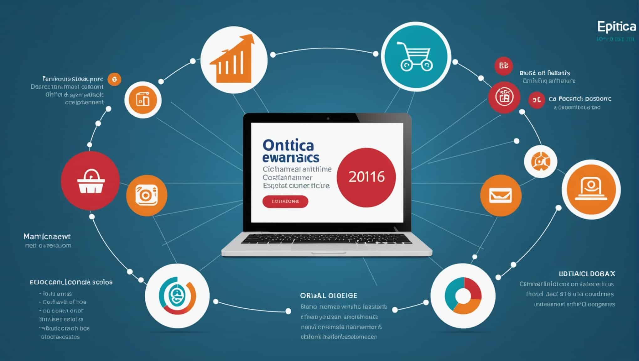 Eptica Study 2016 French Brands And The Omnichannel Customer Experience.jpeg
