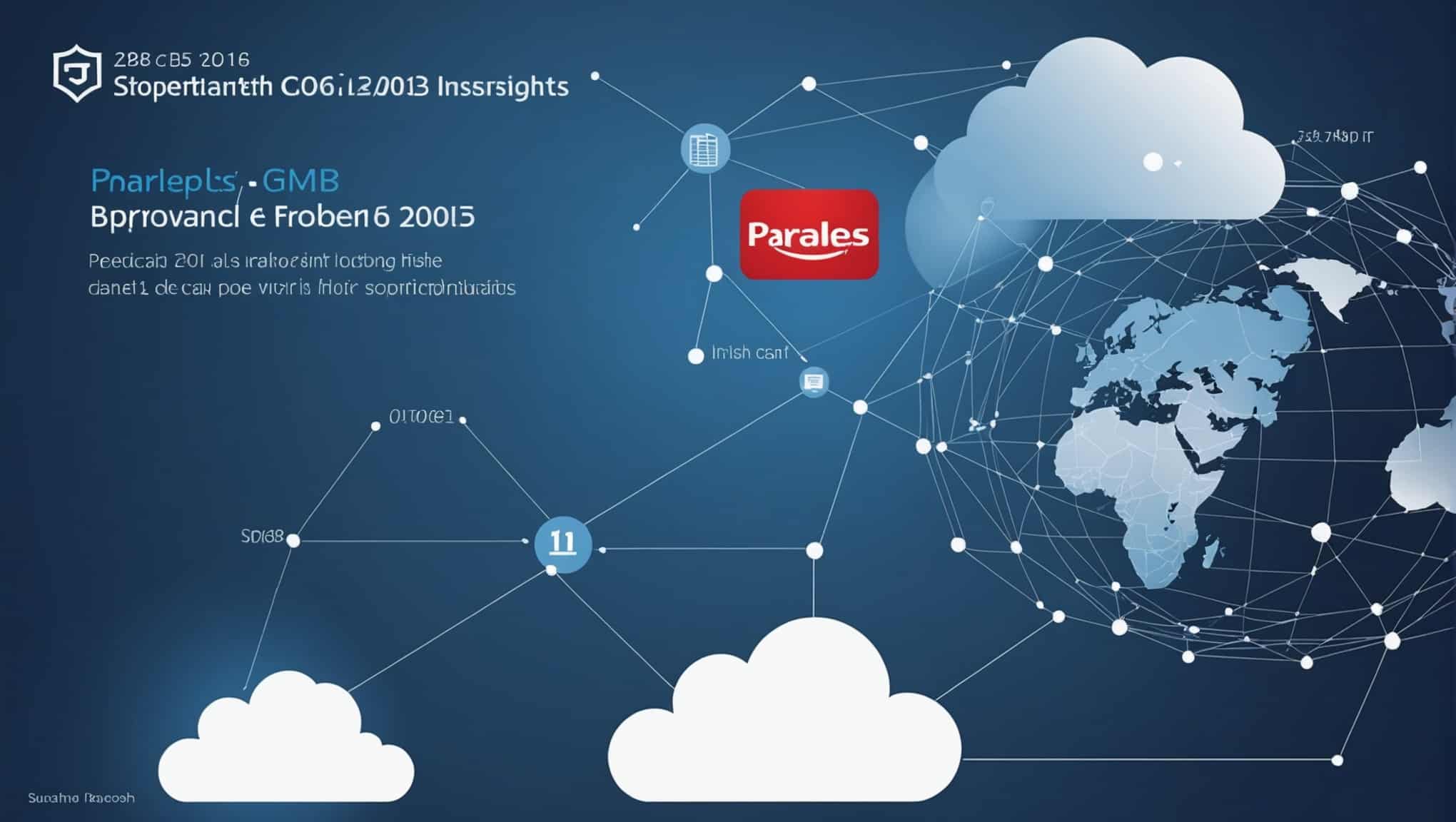 Parallels Smb Cloud Insights Study Predicted Growth Of E2 70b By 2016 And E1 58b Growth In 2013.jpeg