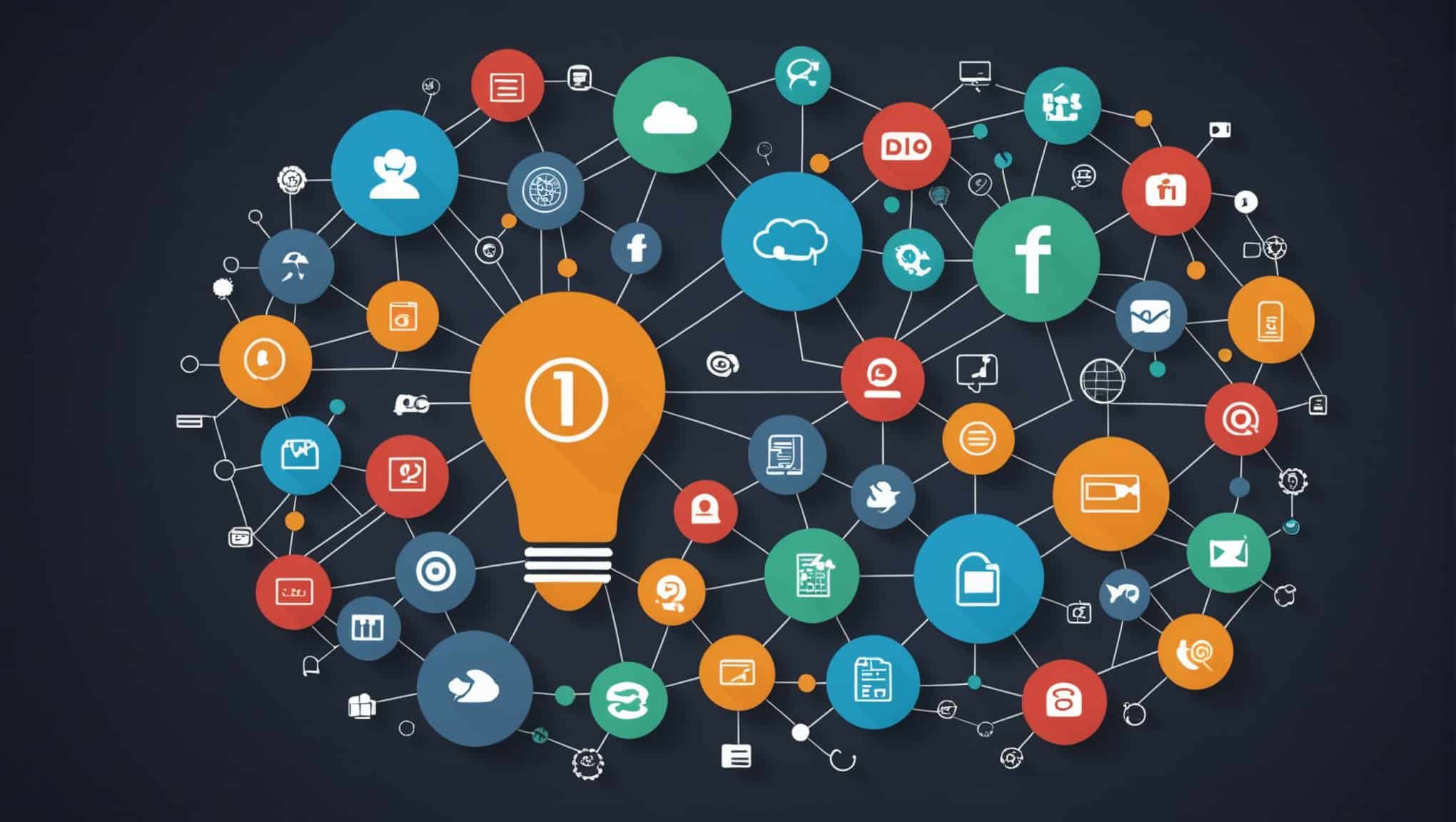 Survey From Cross Channel Marketing To Data Driven Marketing How Far Have Organizations Come In 2016.jpeg